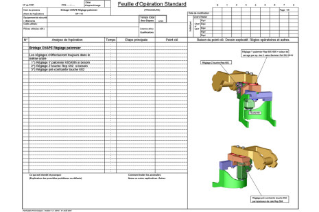 Notice de Formation et Utilisation